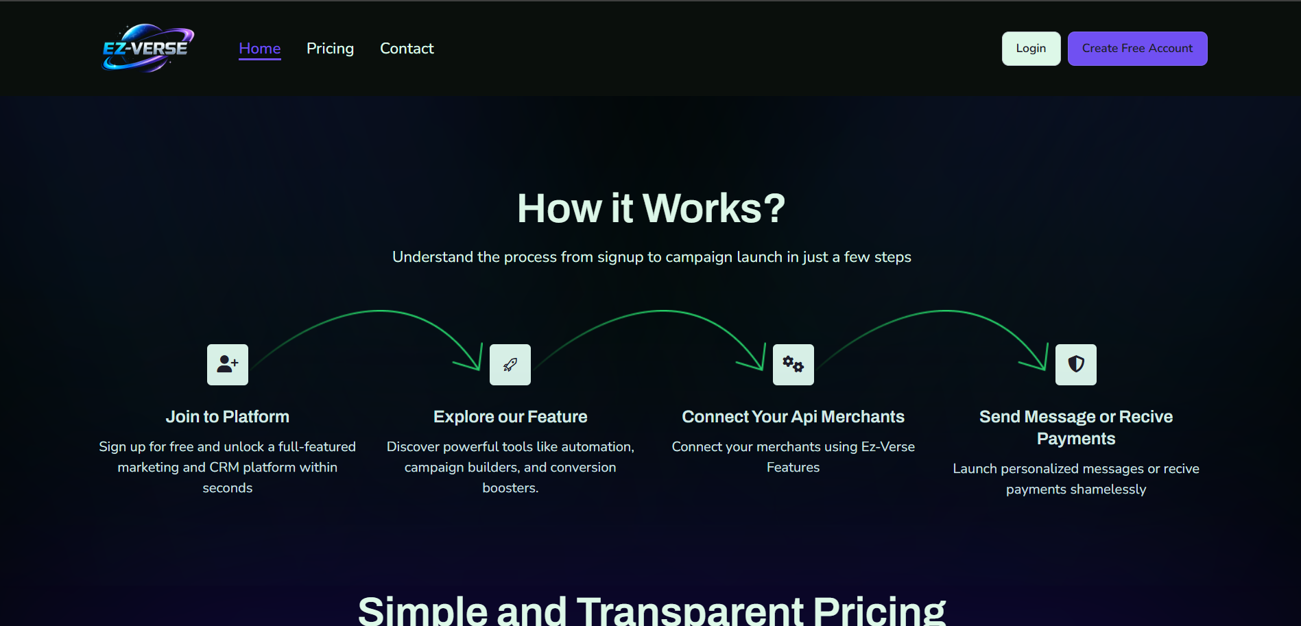Payment Gateway & Whatsapp Notification